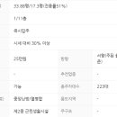 에이플공인중개사사무소 이미지