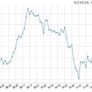 HK TRADING 이미지