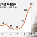 투데이사라 이미지