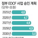 현대종합의료기 매일경제