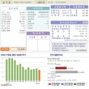 성동-영수증(2025)-02 이미지