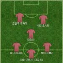 여자 축구는 필리핀을 5-1로 이겨서 베스트11 이미지