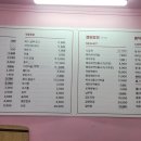 봉식이놀이터매점 - 27484 | 봉식이놀이터매점