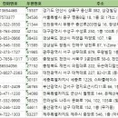 신복온누리약국 이미지