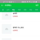 수르메스 이미지