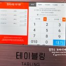 이촌역 3-1번 출구 이미지