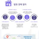 삼산무지개아파트 이미지