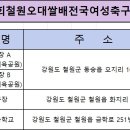 동송생활보조축구장 네이버블로그