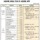 한국카드넷 이미지