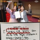 (주)사과떡볶이 이미지