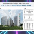 학산약국 이미지