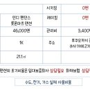인디멘션 이미지