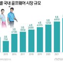 온다골프 이미지