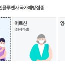 삼성연세산부인과의원 네이버블로그