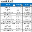 (주)에스디비 이미지