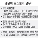 문화A.C