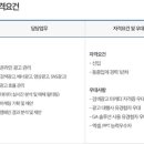 (주)제이슨그룹 네이버블로그