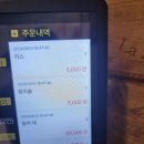 사가정로51길 (19) 이미지