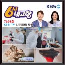 김부경원산도조청한과