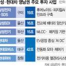 울산리서치 - 북구 진장21길 4 | 울산리서치