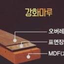 강마루펜션 - 장수군 송학로 71-12 | 강마루펜션