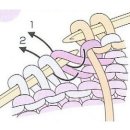 되돌아뜨기를 이용한 오른쪽 경사뜨기(뜨개바탕이 겉뜨기일때) 이미지