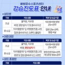 라인댄스 초급B | 아산 북수 스포츠센터 수영, 라인댄스, 다이어트 댄스, 요가 등록하는 방법 통합예약 시스템