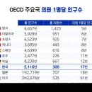 점선면의원 이미지