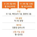 제일슈퍼집밥 이미지
