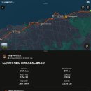 아이비스PC 제주신촌점 | 브롬핑 인 제주2025 3~4일 차. 복귀라이딩, 숙소