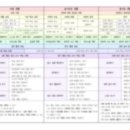 국어 각론+교육과정 단권화, 통합 한장정리 input+output 자료 팝니다. 이미지