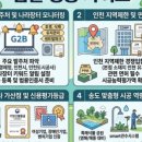 윤진행정사 이미지