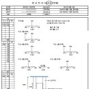 세브란스어린이집 이미지