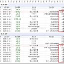 반송동147 이미지