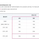 ICHEON150 네이버블로그