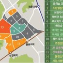 아카이버