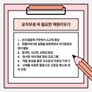 달리미술학원 네이버블로그