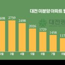 쨍하고해뜰날 이미지