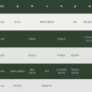 이루어짐 | [Percent Re뷰] 송정역 헬스장, 송정역 헬스, 방화동 헬스장 - 이루어짐 송정역점