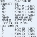 비케이이엔지