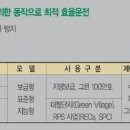 케이비파워