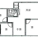 서울숭례초등학교 이미지