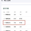 5.30 광산구청 기록 수정 요청 이미지