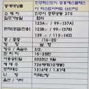 에스113 이미지