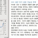 엘지이노텍(주) 이미지