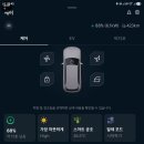 덕평밧데리 | 전기차는 겨울이 없는 나라에서 타야 한다.(feat. ev6 롱레인지 2WD 어스 26만km 타고 4번째 겨울 나기)