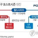월드그래픽 이미지