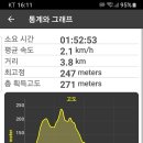 유달산 미륵불 암각 | 목포해상케이블카 개통으로 더욱더 유명해질 유달산