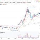 비에이치아이엔지니어링