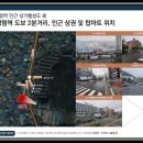 신장림역 이미지